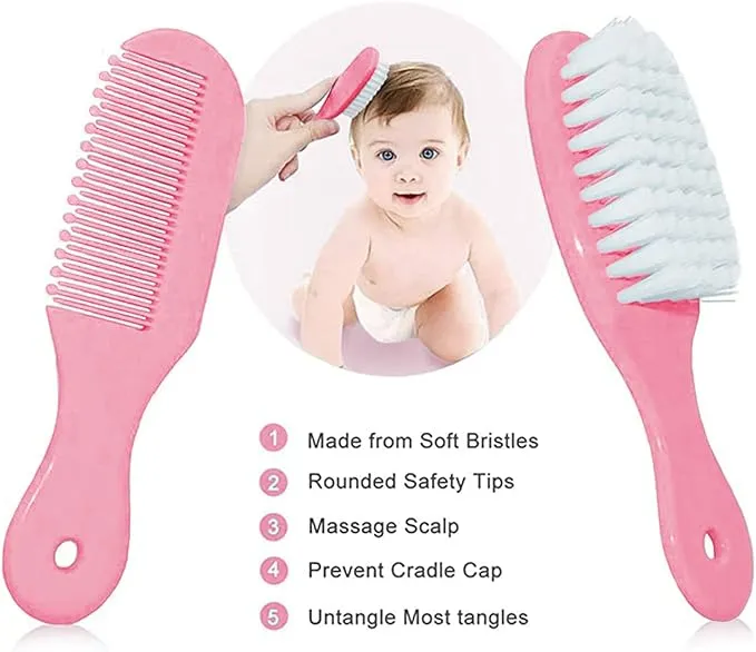 Complete Baby Grooming Kit: Essential Care Set for Your Little One